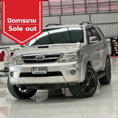 ปิดการขาย 2025 12 14t160948.197